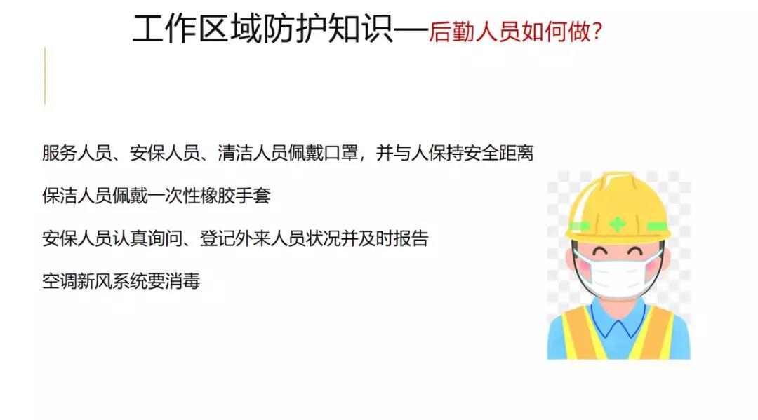 海底世界