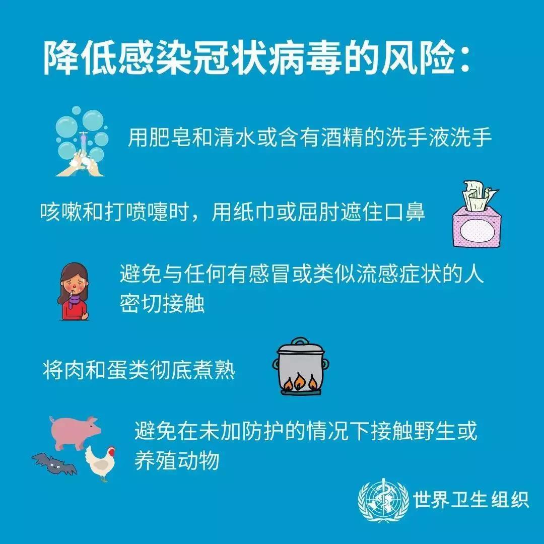 海底世界