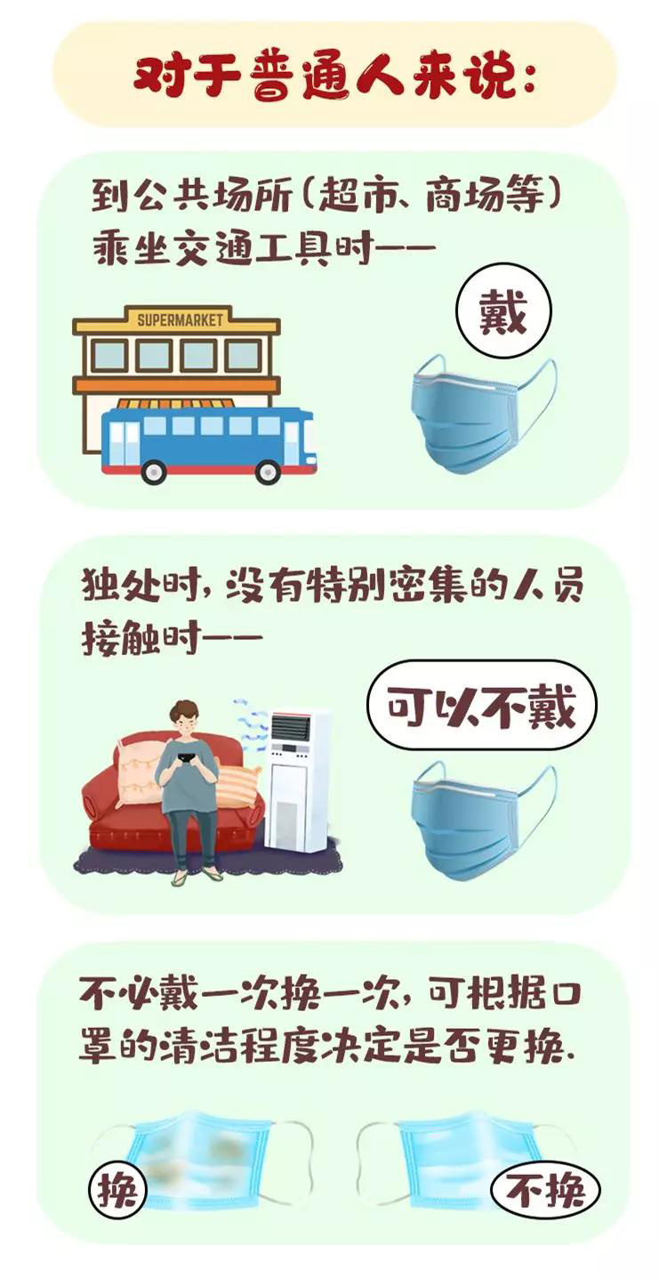 海底世界