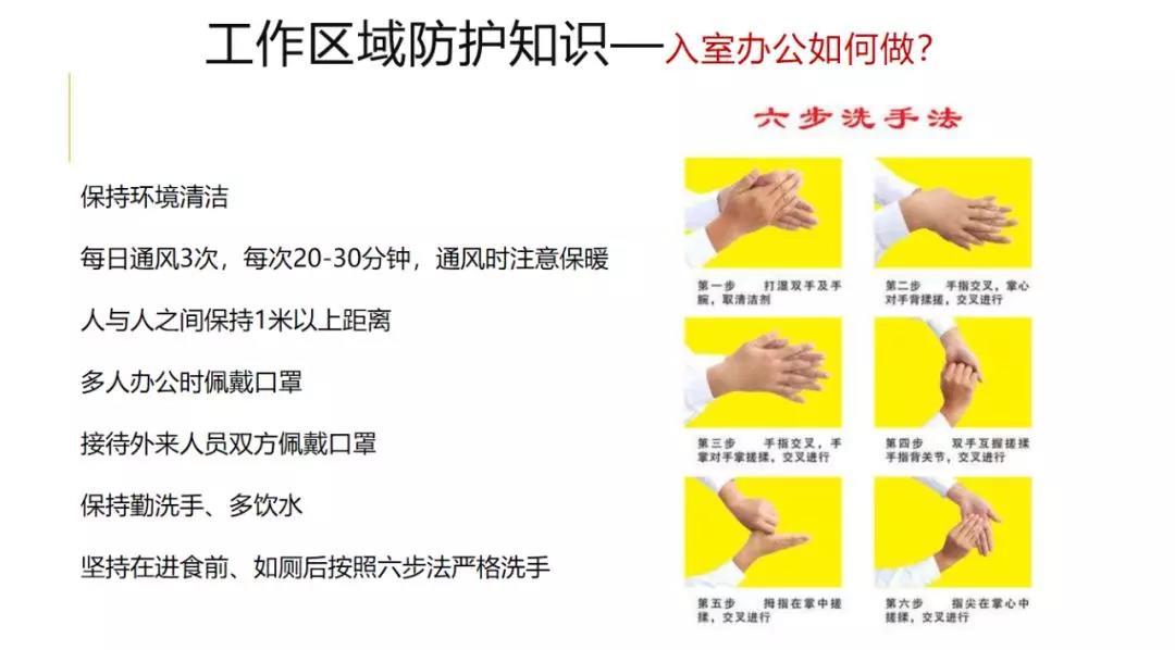 海底世界