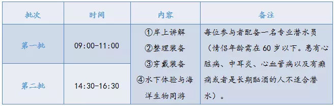 海底世界