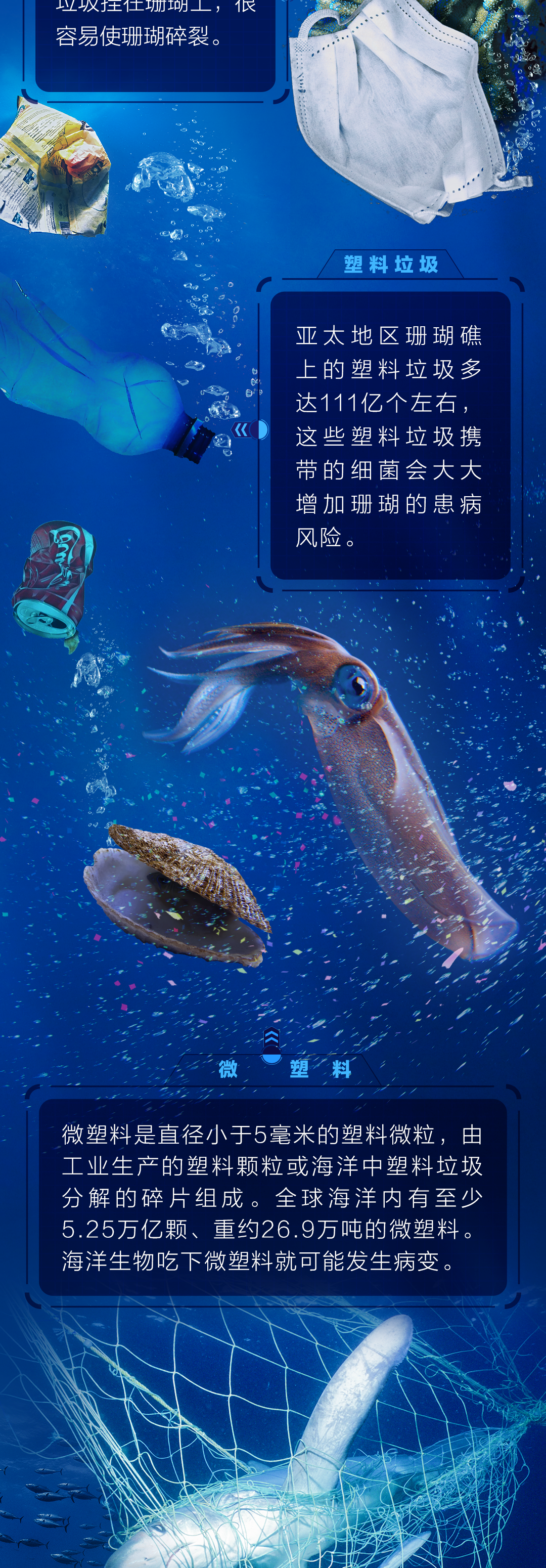 海底世界