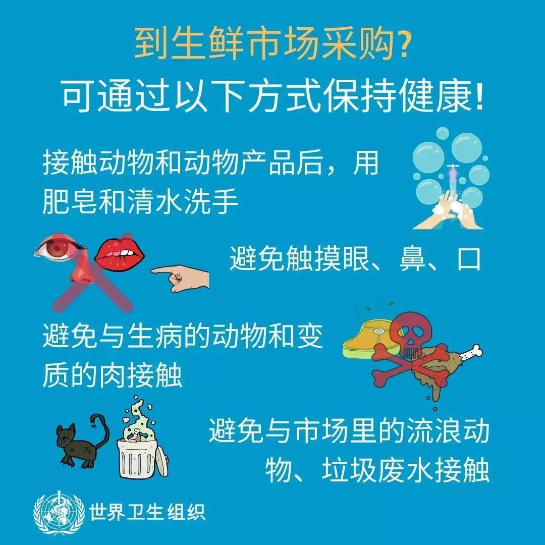 海底世界