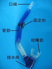 海底世界