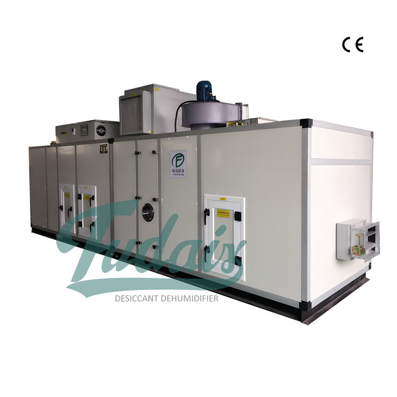 Desiccant Rotor Dehumidifier with AHU ZCB-8000