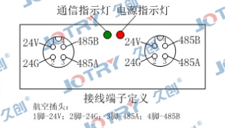 MOA current monitor online monitoring system