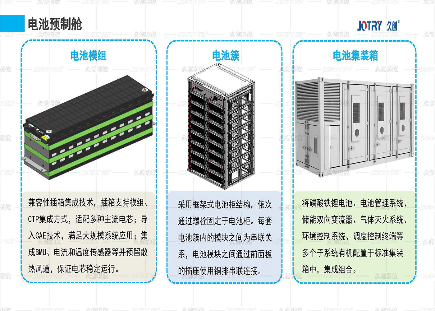 图片名称