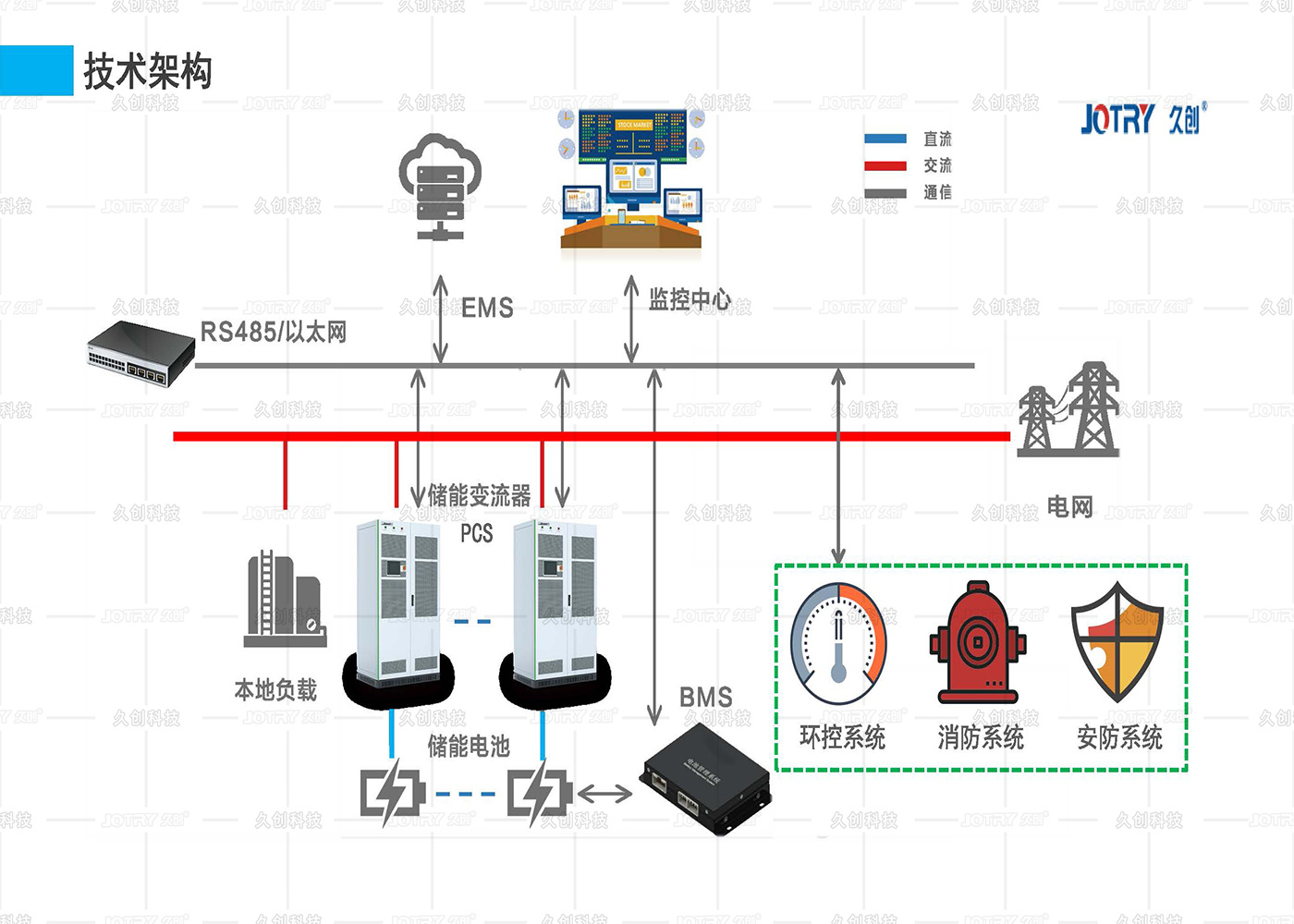 图片名称