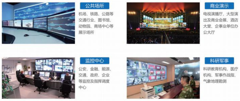 拼接显示系统