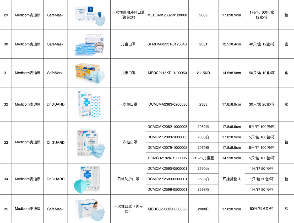  麦迪康 口罩