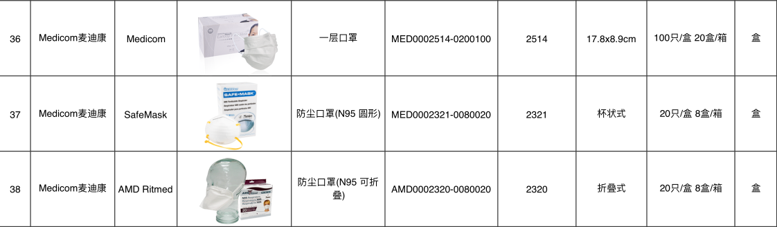  麦迪康 口罩