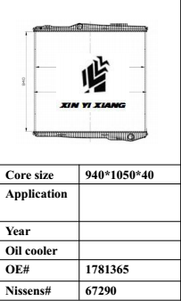 XYX - SCANIA