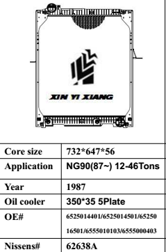 NG90(87~)12-46Tons