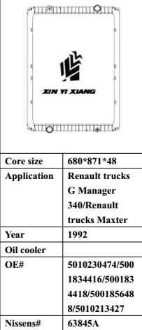 Renault trucks G Manager340/Renault trucks Maxter