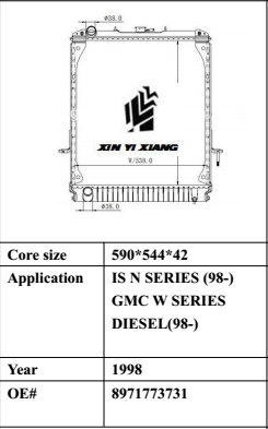 IS N Series(98) GMC W Series Diesel(98)