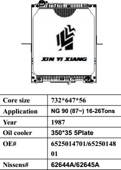 NG90(87~)16-26Tons