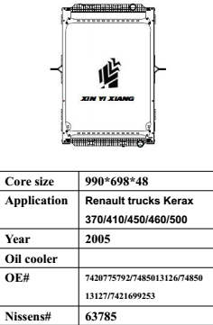 Renault trucks Kerax370/410/450/460/500