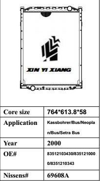 Kassbohrer Bus/Neoplan Bus/Setra Bus