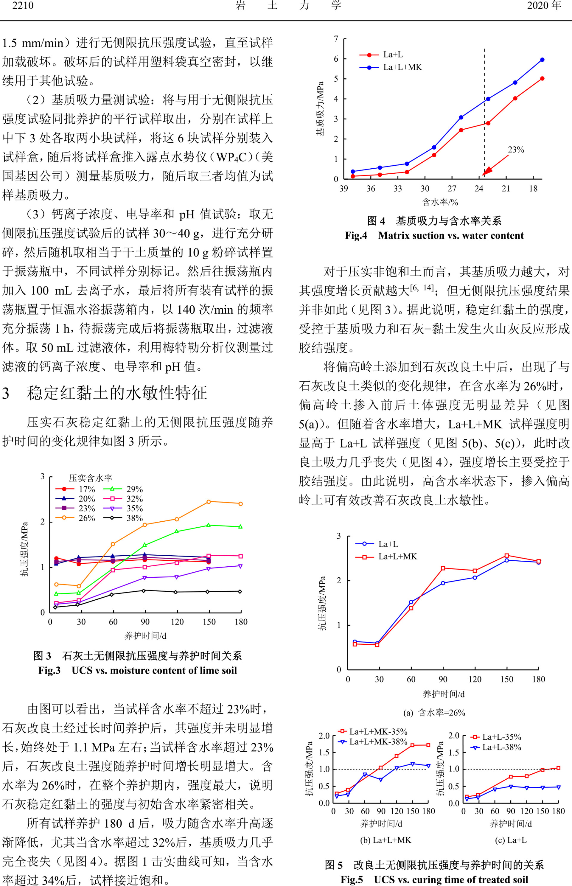 偏高嶺土協(xié)同石灰鈍化紅黏土水敏性的機(jī)制