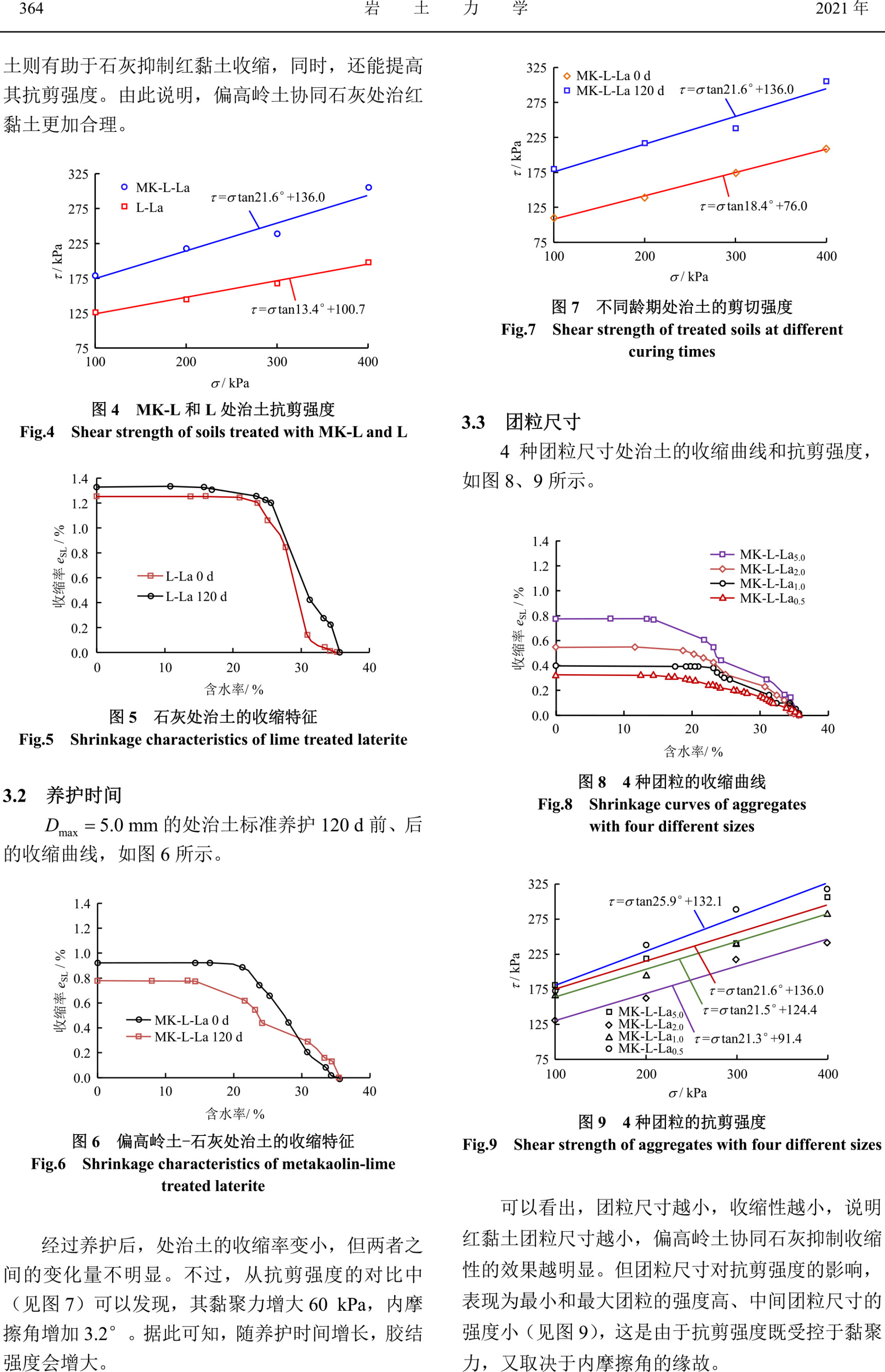 處治紅黏土團(tuán)粒的表層硬化與粒間膠結(jié)效應(yīng)