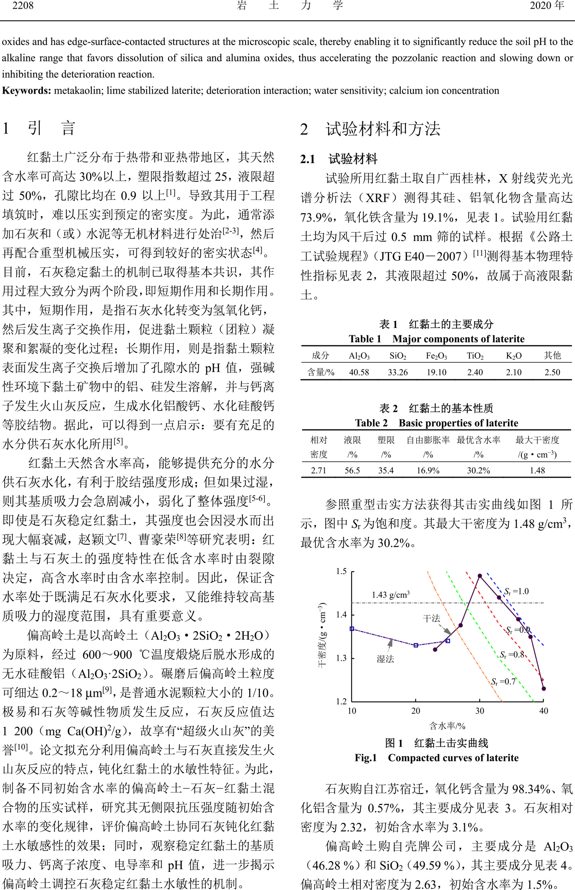 偏高嶺土協(xié)同石灰鈍化紅黏土水敏性的機(jī)制