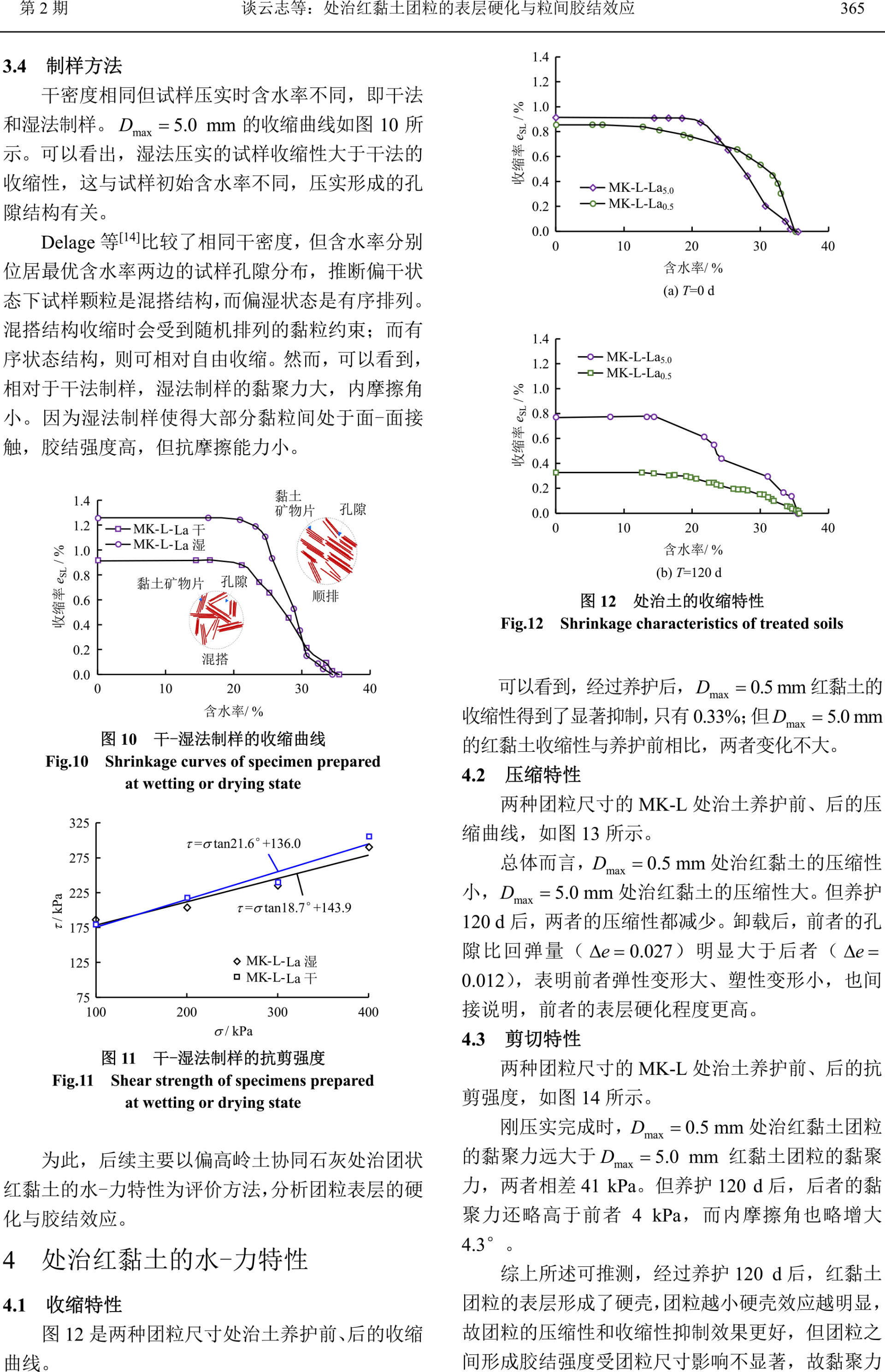 處治紅黏土團(tuán)粒的表層硬化與粒間膠結(jié)效應(yīng)