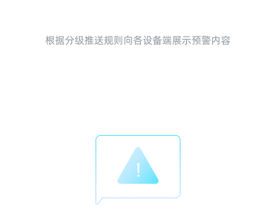 生产管理数据预警系统