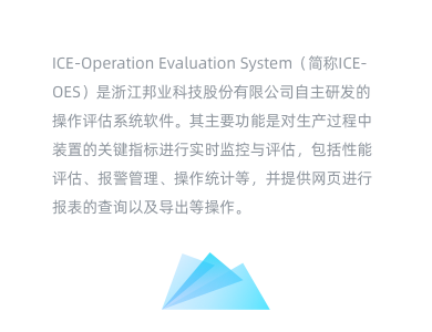 操作评估系统软件ICE-OES