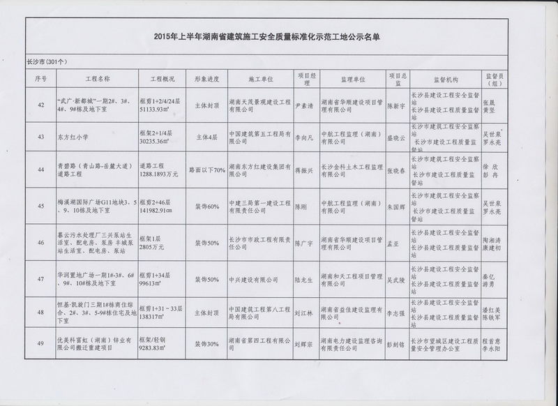 天茂建設(shè)