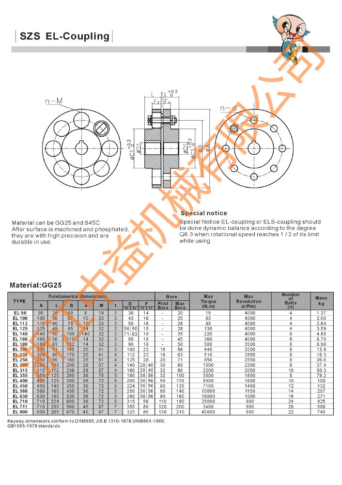 ZY-037