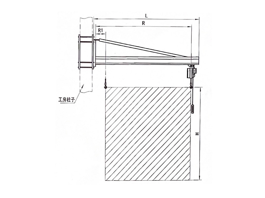啟閉機(jī)