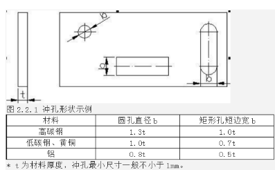 恒旭精密