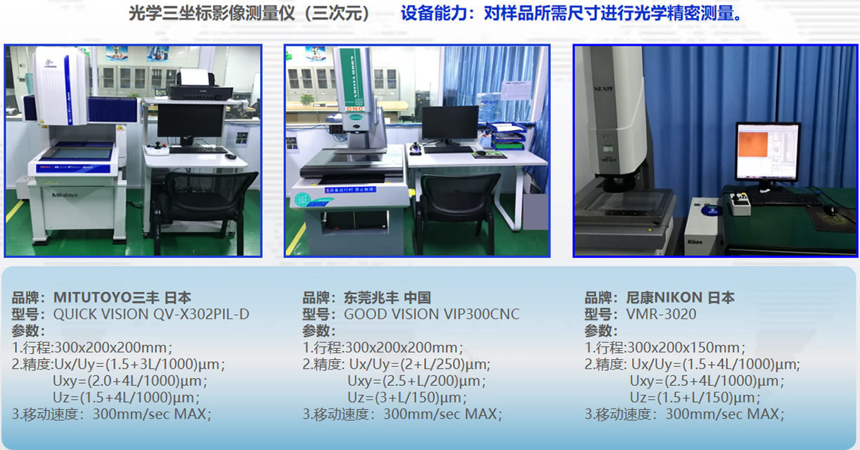 Optical Three-coordinate Image Measuring Machine