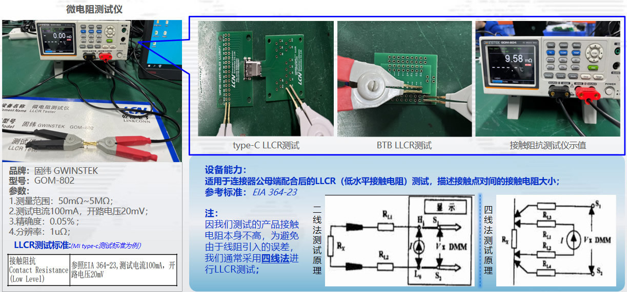 Micro Resistance Tester