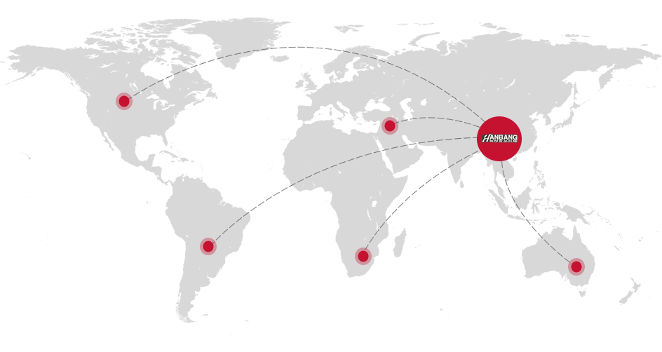 Global Marketing Global Marketing