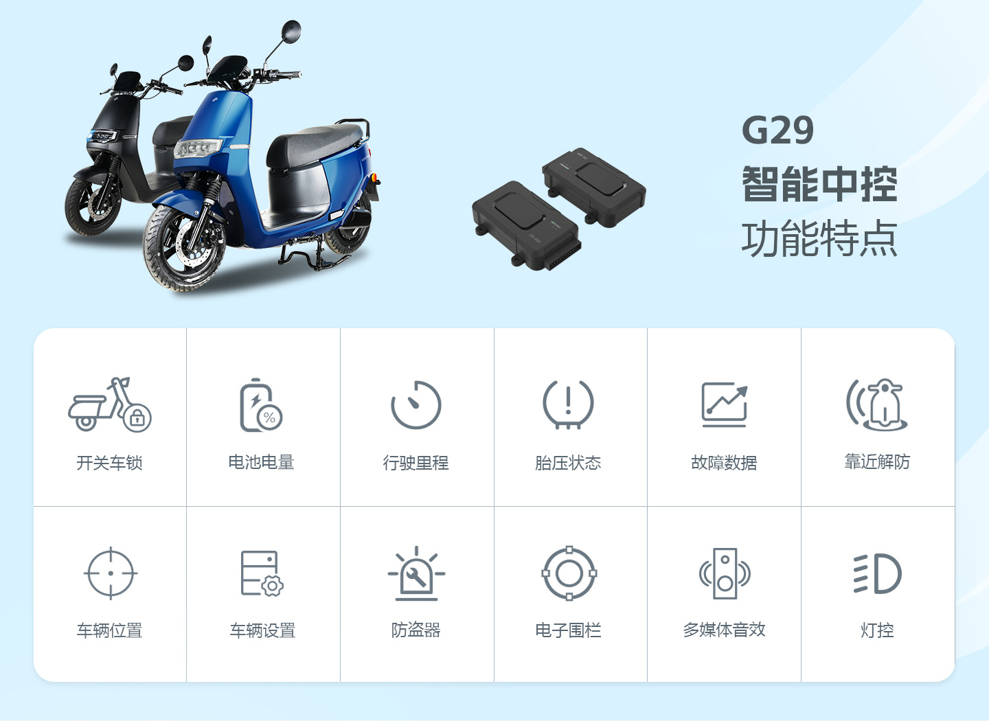 電動車智能中控