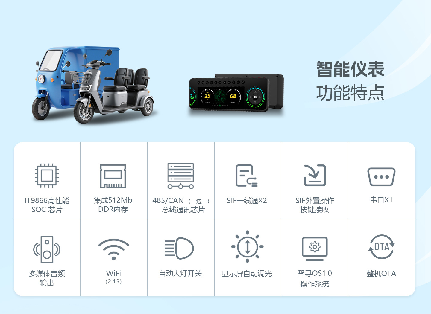 三輪車儀表盤