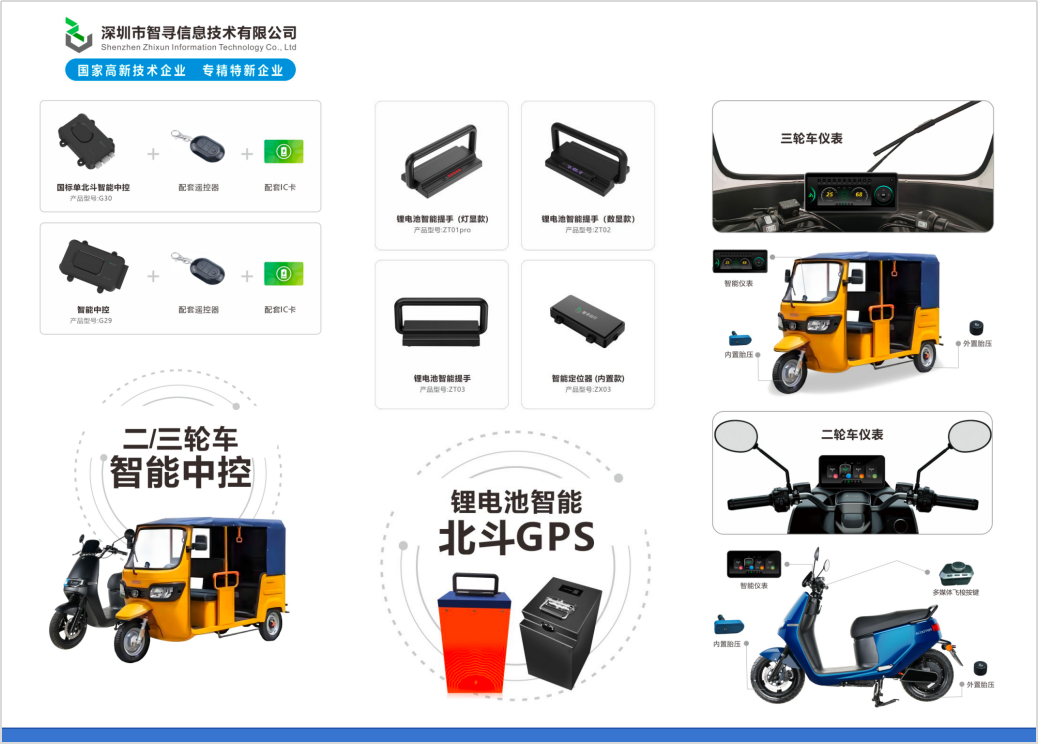 伟德网上平台下载安装包信息技术有限公司智能中控、北斗GPS、仪表系列产品