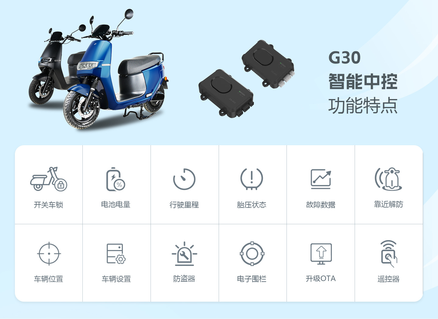 電動車智能中控
