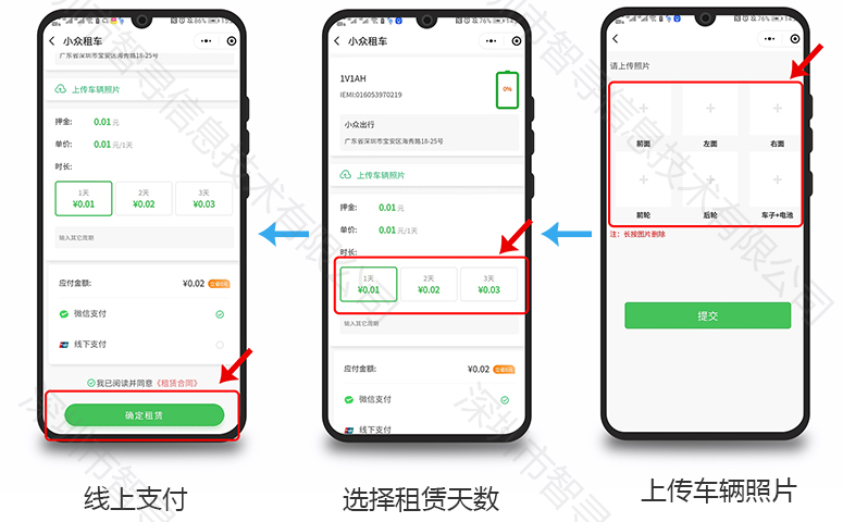 小眾租車：小程序電動車租車還車詳細(xì)演示