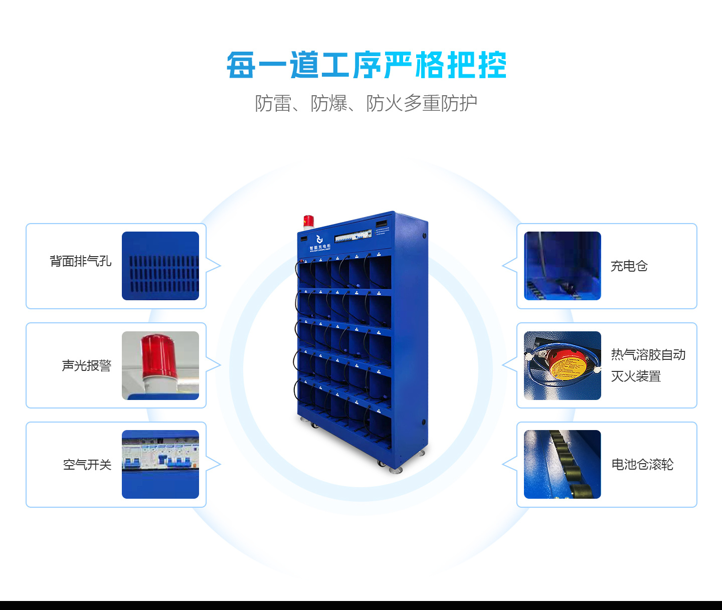 25倉充電柜