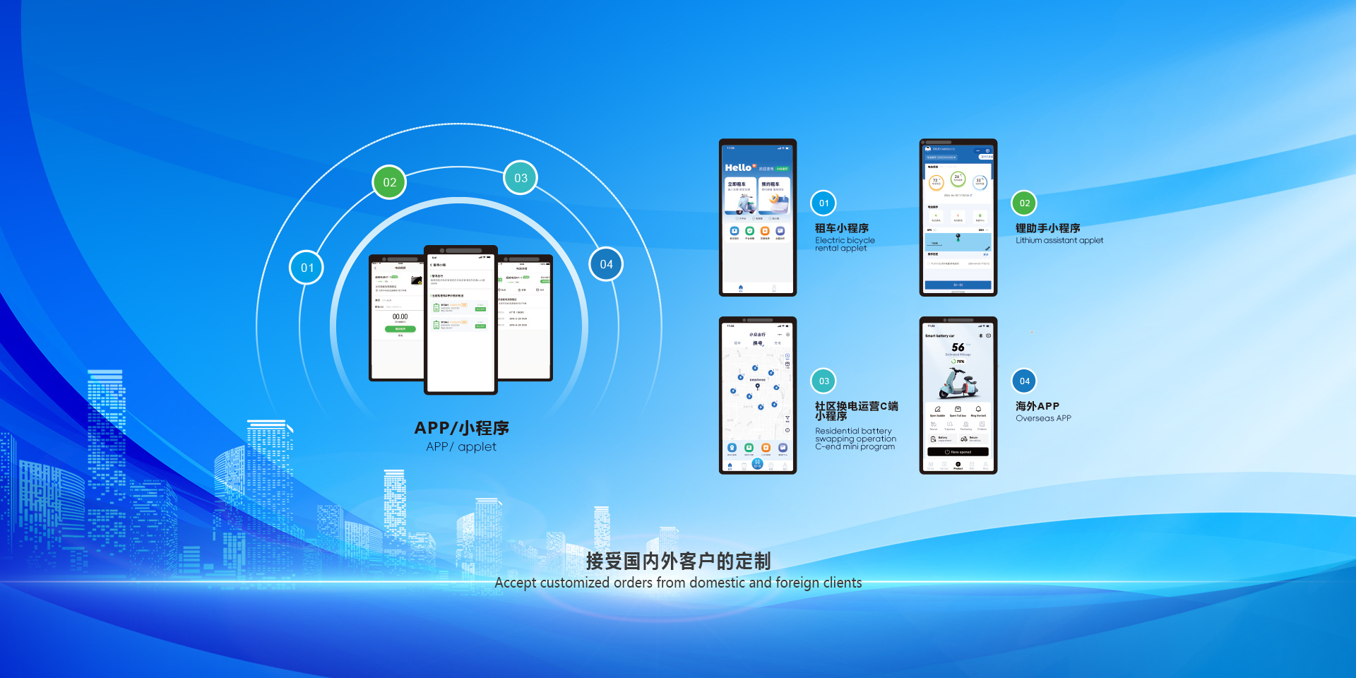 小程序app