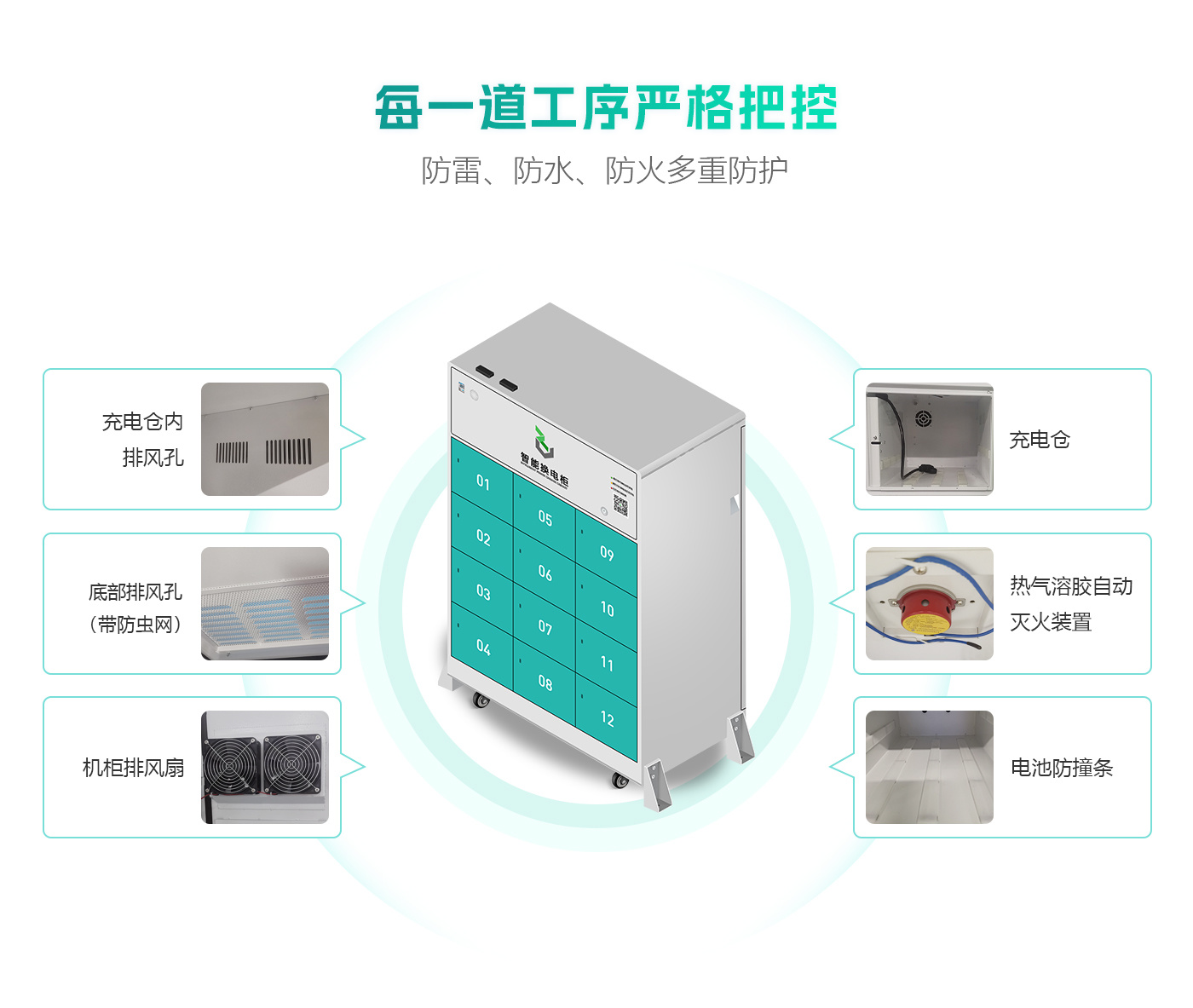 12倉換電柜