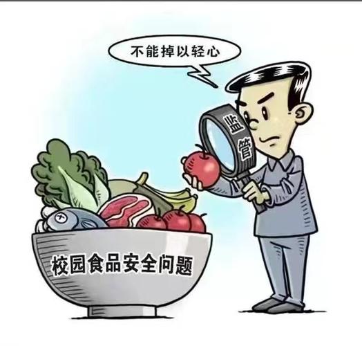 幼兒園“血鉛”事件：監管鏈條亟需筑牢，專業檢測守護舌尖安全