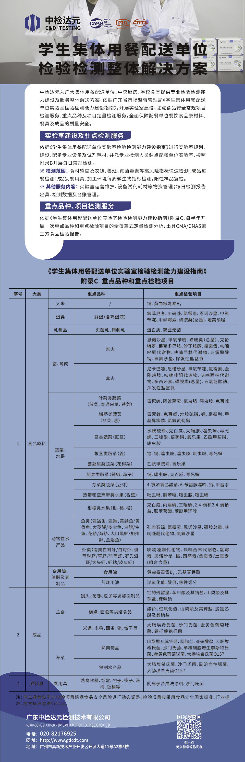 解决方案|广东省学校配餐单位检测指南出台，中检达元提供整体解决方案