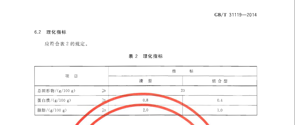 熱點|電視報道的雪糕營養成分檢測結果解讀來了！