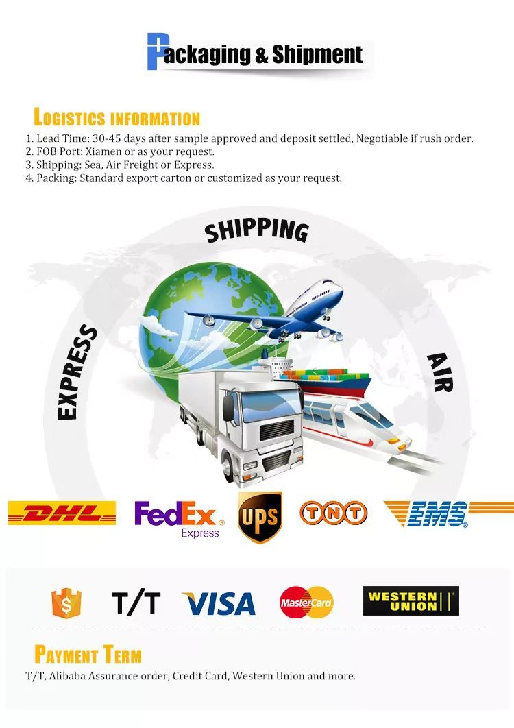 Packaging & Shipment Packaging & Shipment