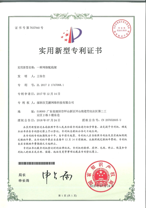 letters patent of patch panel