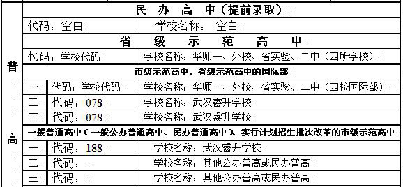 新闻
