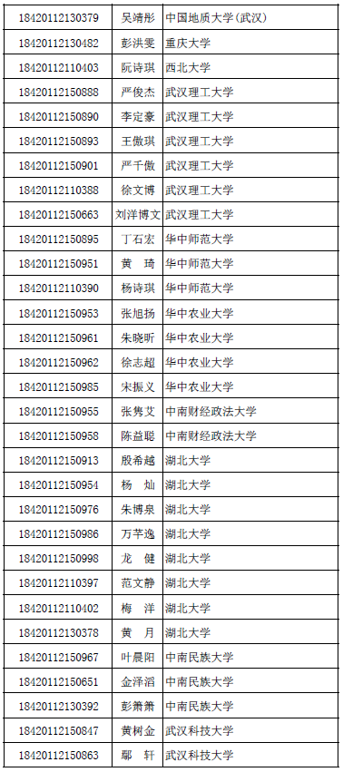 新闻